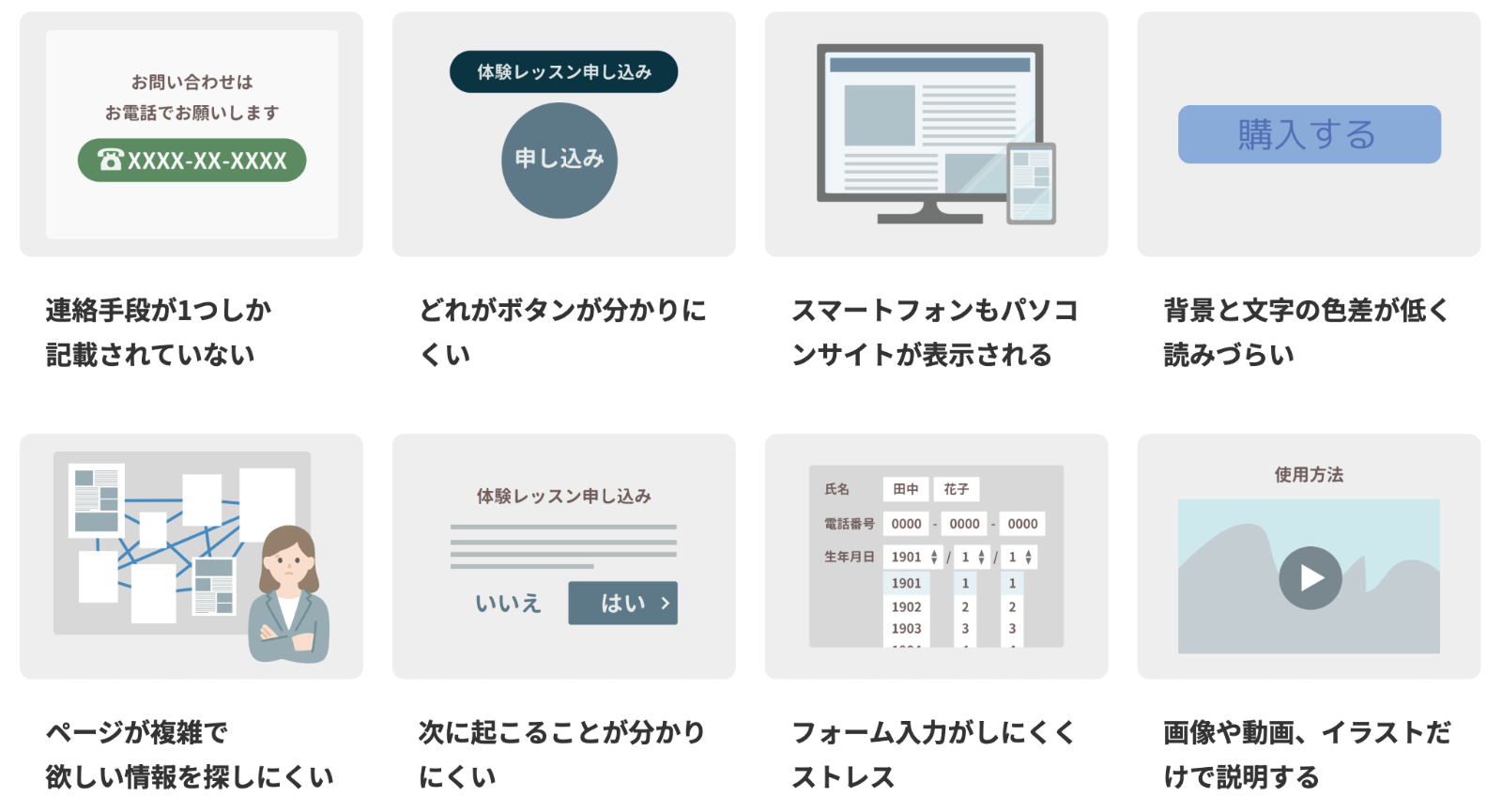 連絡手段が1つしか記載されていない どれがボタンか分かりにくい スマートフォンもパソコンサイトが表示される 背景と文字の色差が低く読みづらい ページが複雑で欲しい情報を探しにくい 次に起こることが分かりにくい フォーム入力がしにくくストレス 画像や動画、イラストだけて説明する